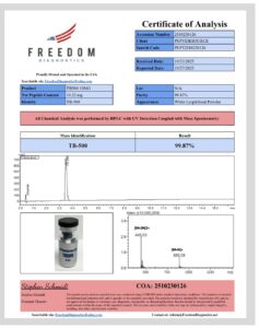 Certificate of analysis for TB500 (Thymosin B4 Acetate) 10mg
