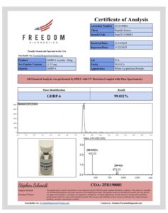 Certificate of analysis for GHRP-6 Acetate 10mg