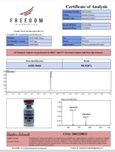 Certificate of analysis for AOD-9604 10mg