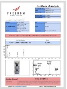 Certificate of analysis for GHK-Cu / BPC-157 / TB-500 / KPV Blend