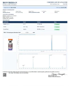 Certificate of analysis for GLP-3 (RTA) 60mg