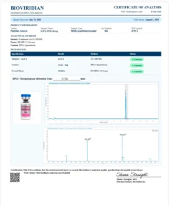 Certificate of analysis for GLP-3 (RTA) 40mg