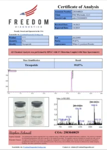 Certificate of analysis for GLP-2 (TRZ) 500mcg (25)