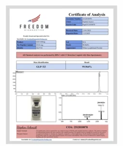 Certificate of analysis for GLP-2 (TRZ) 60mg