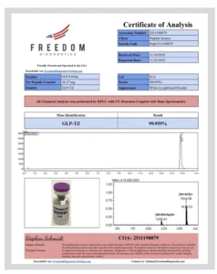Certificate of analysis for GLP-2 (TRZ) 15mg