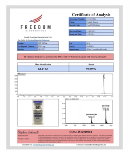 Certificate of analysis for GLP-2 (TRZ) 40mg