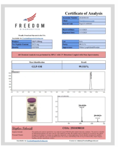 Certificate of analysis for GLP-1 (SMA) 20mg