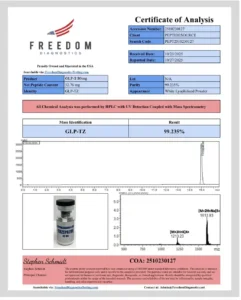 Certificate of analysis for GLP-2 (TRZ) 30mg