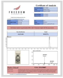 Certificate of analysis for GLP-1 (SMA) 10mg