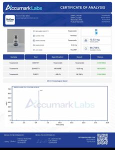 Certificate of analysis for Tesamorelin 32mg