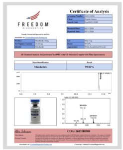 Certificate of analysis for Mazdutide 10mg