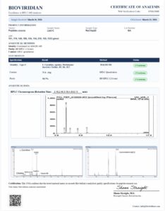 Certificate of analysis for LC216 (L-Carnitine|B12|B6|Choline)