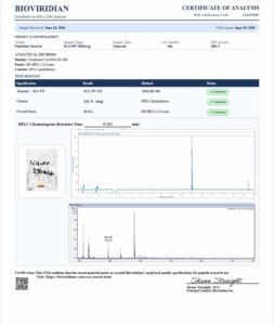 Certificate of analysis for SLU-PP-332 (250mcgx100)
